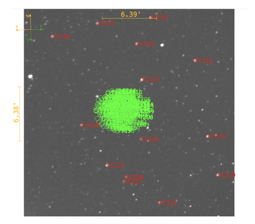 TESS / exoplanet data analysis